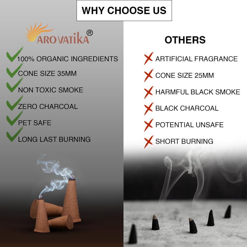 ARO VATIKA Vedic Natural Masala 120 Incense Cones in Pack of 12 Boxes |12 Assorted Fragrances Dhoop Cones | Best for Prayer, Reiki, Meditation and Relaxation | Burn time- 25 Mins (White Sage) - Image 4